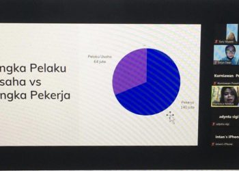 FIKOM UMB Gelar Webinar Entrepreneurship Mindset Bareng Siswa SMA