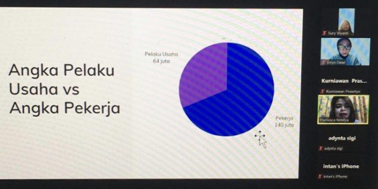 FIKOM UMB Gelar Webinar Entrepreneurship Mindset Bareng Siswa SMA