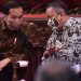 Tiga Sinergi Kebijakan untuk Stabilisasi Harga dan Ketahanan Pangan Nasional