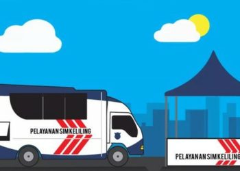 Jadwal dan Lokasi SIM Keliling Tangsel Hari Ini, Rabu 7 Desember 2022