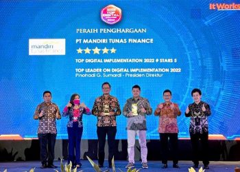 MTF Sabet TOP Digital Implementation 2022