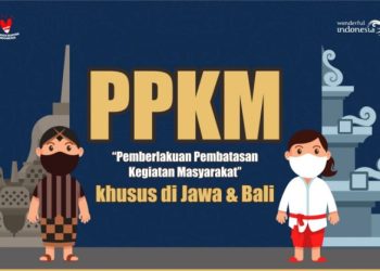 PPKM Akan Dihapus? Kemenkes: Kita Tunggu Setelah Libur Nataru