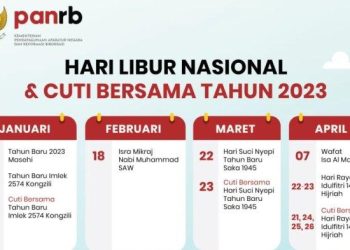 Pemerintah Tetapkan Hari Libur Nasional dan Cuti Bersama 2023, Simak Tanggalnya!