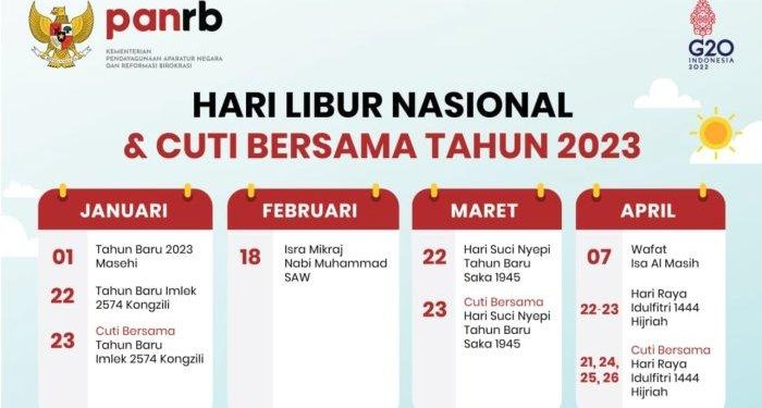 Pemerintah Tetapkan Hari Libur Nasional dan Cuti Bersama 2023, Simak Tanggalnya!