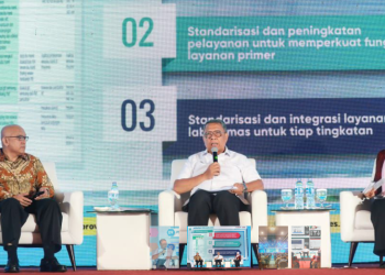 Inovasi Pemerintah Kota Tangerang Selatan dalam Meningkatkan Pelayanan Kesehatan 