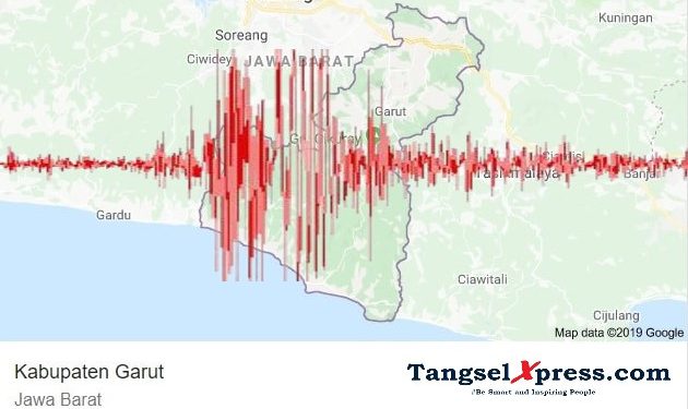 ilustrasi gempa garut