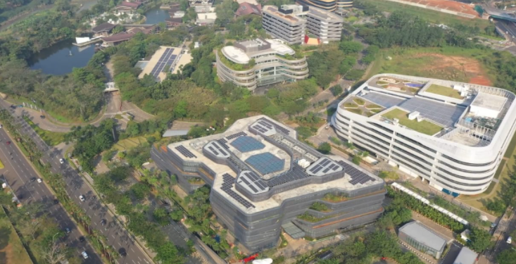 Peran Sinar Mas Land dalam Menerapkan Prinsip ESG untuk Kemajuan Keberlanjutan