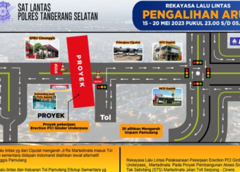 Polisi Terapkan Rekayasa Lalu Lintas Selama Pemasangan Gelagar Underpass Martadinata 