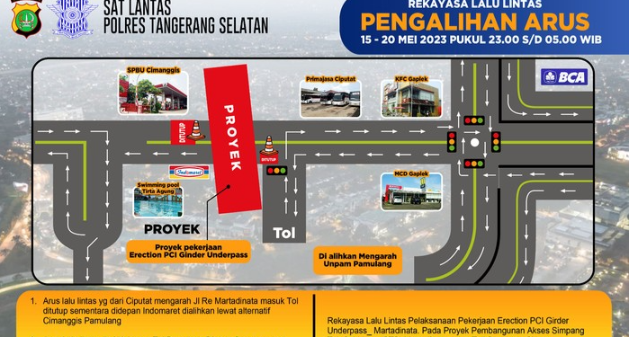 Polisi Terapkan Rekayasa Lalu Lintas Selama Pemasangan Gelagar Underpass Martadinata