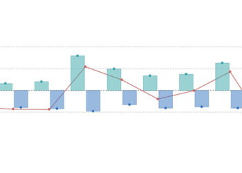 Neraca Pembayaran Indonesia Triwulan I Meningkat, Topang Ketahanan Eksternal