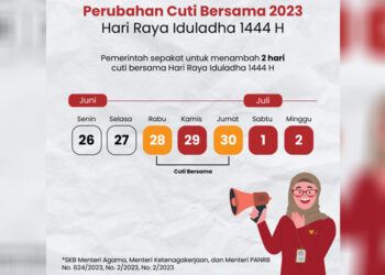Pemerintah Tetapkan Cuti Bersama Idul Adha 2023 Menjadi Dua Hari