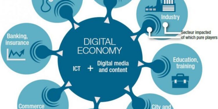 Fenomena Barter Digital yang Viral di Era 4.0
