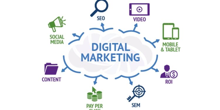 Kelebihan dan Kekurangan Digital Marketing
