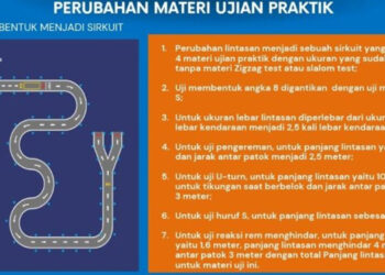 Sirkuit Ujian Praktik SIM Kini Diubah, Tak Ada Lagi Zig-Zag dan Angka 8