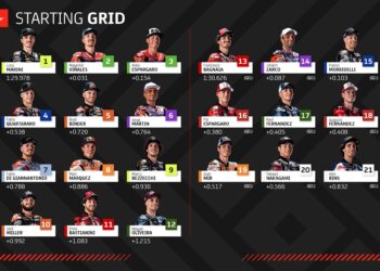 Luca Marini Rebut Pole MotoGP Mandalika