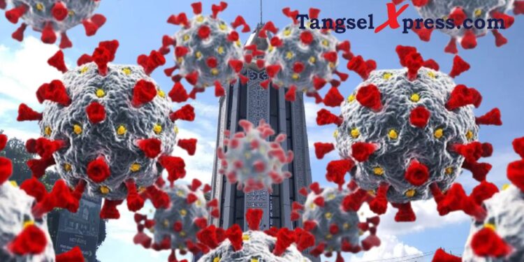covid 19 di tangsel
