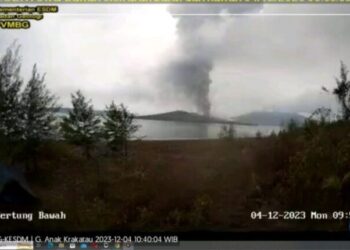 Gunung Anak Krakatau