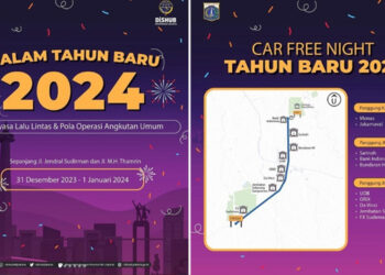 11 Panggung Hiburan Bakal Meriahkan Malam Tahun Baru di Jakarta, Catat Lokasinya