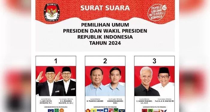 kertas suara