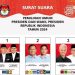 kertas suara
