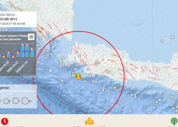 Meski Gempa di Lebak Tak Berpotensi Tsunami, Warga Sekitar Diminta Ikuti Arahan BMKG Ini