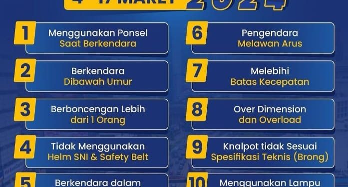Operasi Keselamatan Jaya 2024, Ditlantas Polda Metro Jaya Tindak Ribuan Pelanggar Lalu Lintas