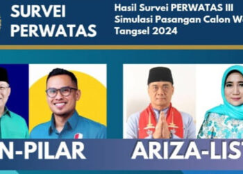 Airlangga Hartarto Mundur dari Ketum Golkar, Benyamin Davnie Beri Tanggapan Singkat