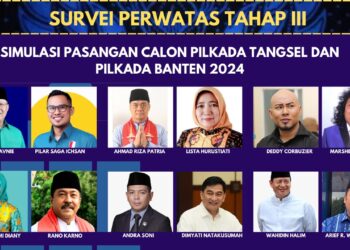 PERWATAS Adakan Survei Tahap III Simulasi Pasangan Calon Wali Kota dan Gubernur Pilkada Tangsel dan Banten 2024