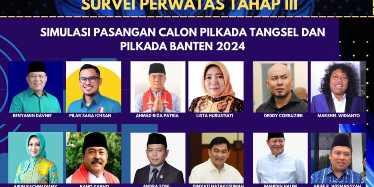 PERWATAS Adakan Survei Tahap III Simulasi Pasangan Calon Wali Kota dan Gubernur Pilkada Tangsel dan Banten 2024