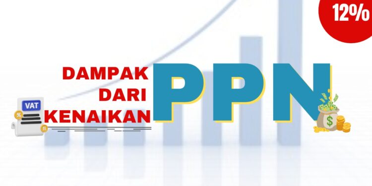 Artikel Mahasiswa Unpam: Dampak dari Kenaikan PPN