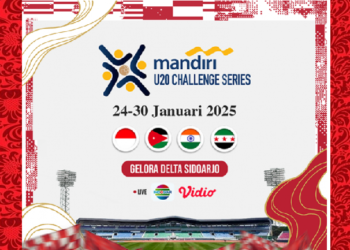 Mandiri U-20 Challenge Series 2025