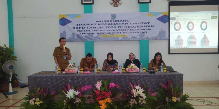 Musrenbang Kelurahan Sawah, Fokus pada Pembangunan Fisik dan Pertumbuhan Ekonomi