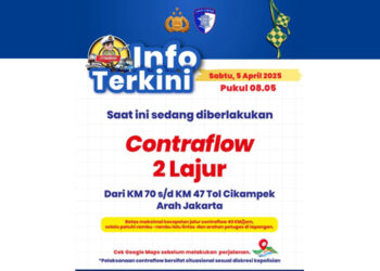 Arus Balik Lebaran, Contraflow Dua Jalur Berlaku di Tol Japek KM 70-KM 47