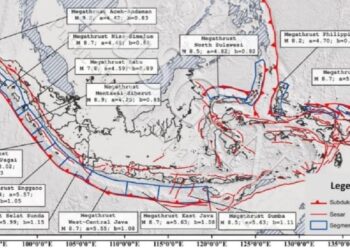 BBMKG: Gempa Megathrust Berpotensi Terjadi di Papua