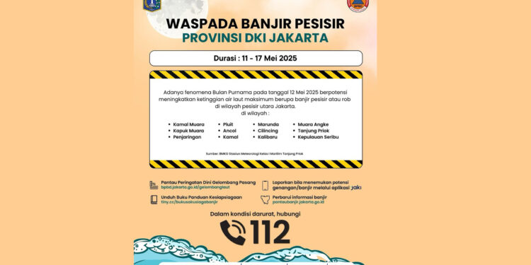 BPBD Jakarta: Waspada Banjir Rob Pesisir 11-17 Mei 2025