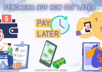Fenomena Buy Now Pay Later Kemudahan Finansial atau Jeratan Utang bagi Konsumen