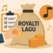Ricuh Soal Royalti Lagu, Pemerintah akan Bikin Aturan Lebih Adil