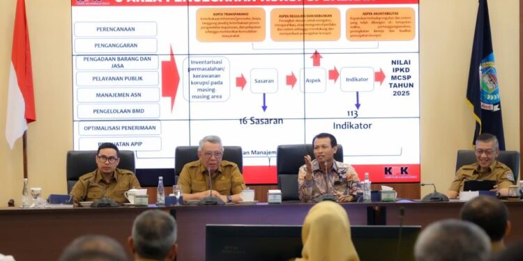 KPK Apresiasi Skor Pencegahan Korupsi Tangsel Tertinggi, Benyamin: Pengawasan Harus Melekat di Setiap Perangkat Daerah