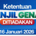 Libur Isra Miraj, Ganjil Genap Jakarta Ditiadakan 16 Januari 2026