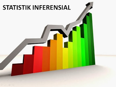 Statistika Inferensial: Alat Penting untuk Analisis dan Prediksi