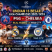 16 besar ucl