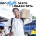 Mudik Gratis Lebaran 2026 Pemprov Banten Dibuka 18 Februari, Ini Syarat dan Rutenya