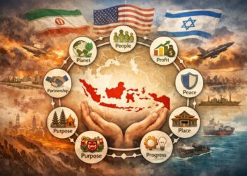 Dari Timur Tengah ke Indonesia: Dampak Perang Iran–AS–Israel dalam Perspektif Octuple Bottom Line