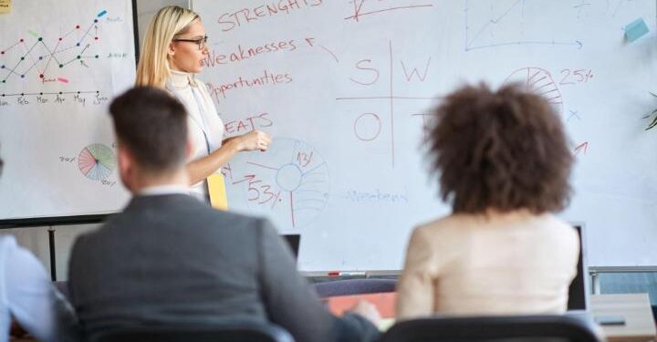 Analisis SWOT Masih Jadi Strategi Penting di Tengah Persaingan Bisnis Modern