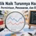 Di Balik Naik Turunnya Harga: Analisis Permintaan, Penawaran, dan Elastisitas