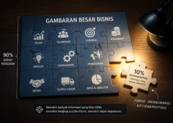 Menurunkan Tingkat Ketidakpastian dalam Manajemen Jasa