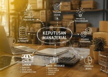 Hubungan Biaya, Produksi dan Laba dalam Perspektif Ekonomi Manajerial