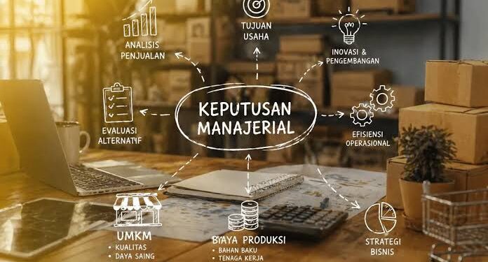 Hubungan Biaya, Produksi dan Laba dalam Perspektif Ekonomi Manajerial