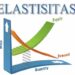 Sensitivitas atau Elastisitas Produk: Faktor Penting dalam Memahami Perubahan Perilaku Konsumen