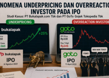 Fenomena Underpricing dan Overreaction Investor pada IPO